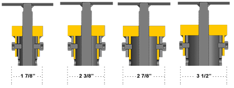 EXCLUSIVE ANCHORING SOLUTION